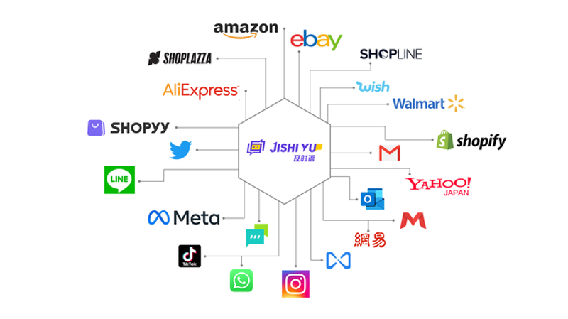 AI全自动养站程序助力资讯行业革新