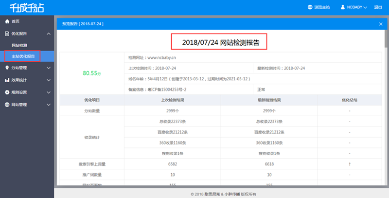 揭秘站群软件：互联网营销的新工具